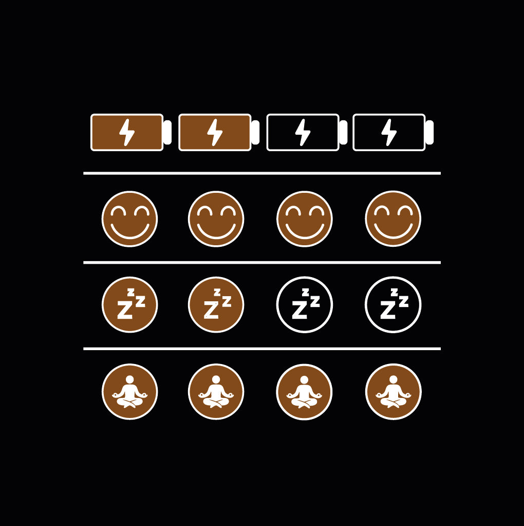 Kava Kava Fiji Tradiční